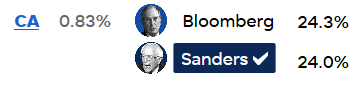 Calpoint83.png