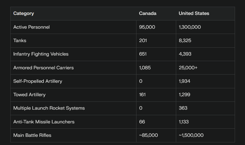 Canada Sucks.png