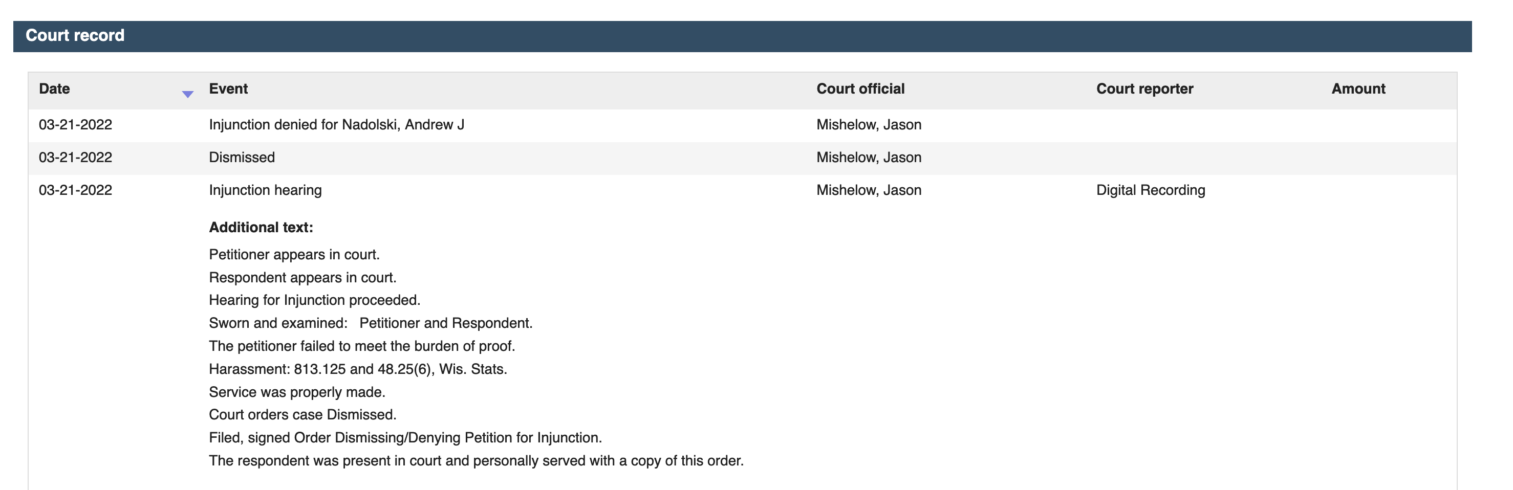 case dismissed.png