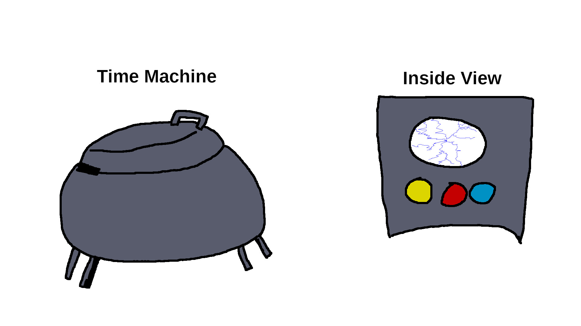 cauldron time machine.jpg