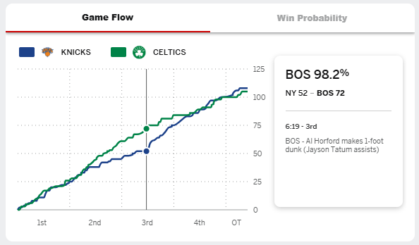 celticslol.webp