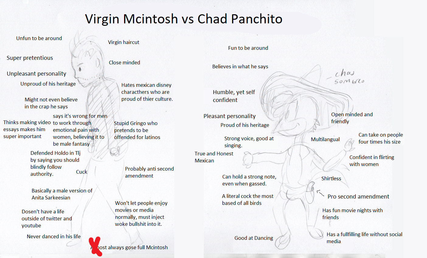 chad vs virgin.png