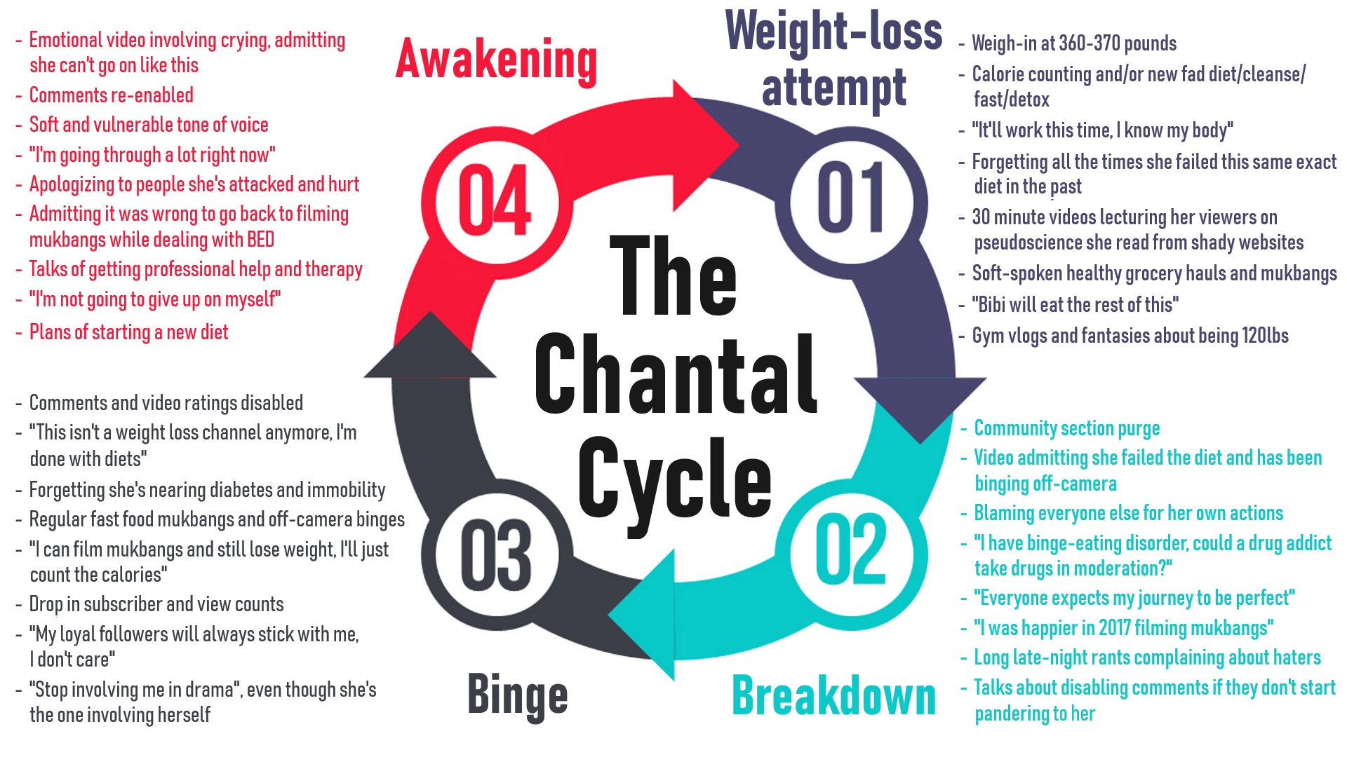 chantalcycle.jpg