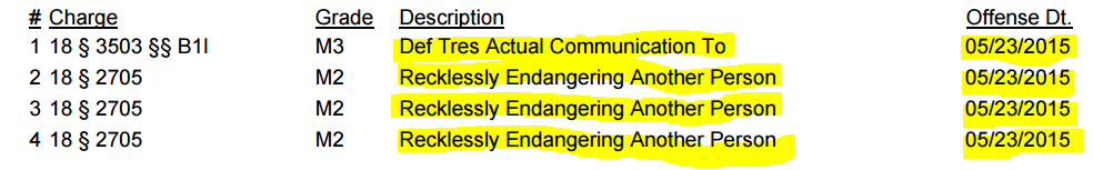 charges.PNG