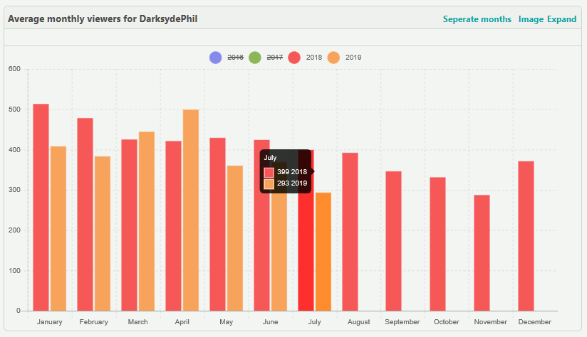 chart.gif