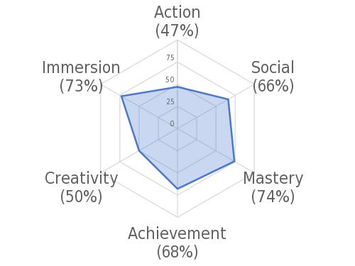 chart.jpeg