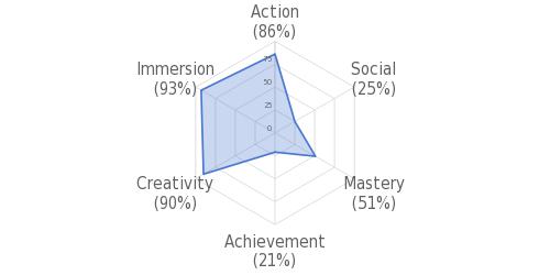 chart.jpeg