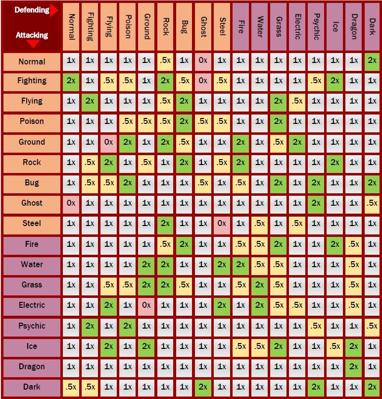 chart.jpg