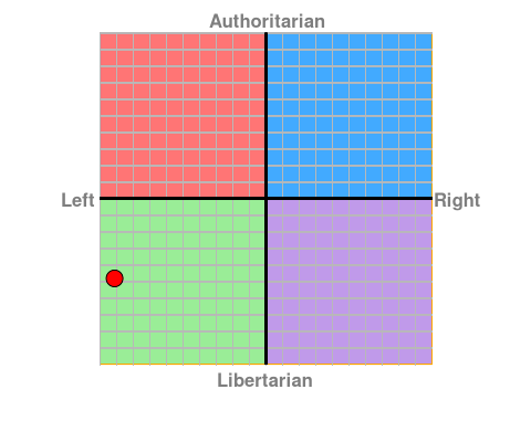 chart.png