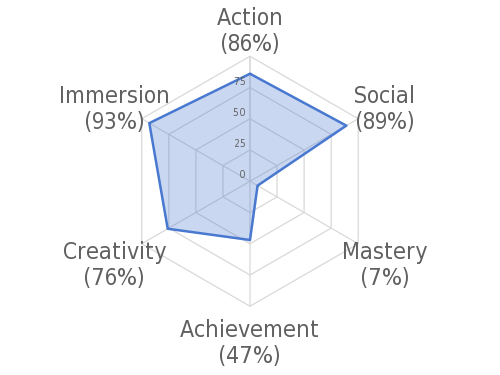 chart.png