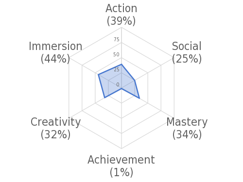 chart.png