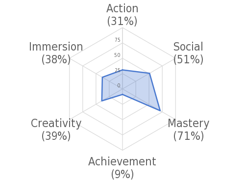 chart.png