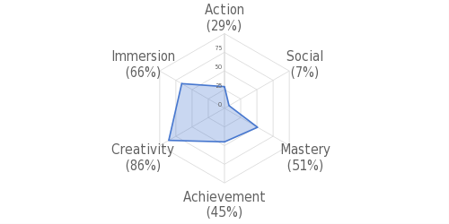 chart.png