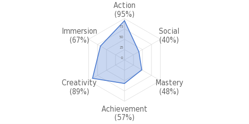 chart.png