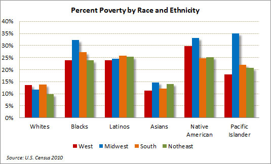 chart_race.jpg