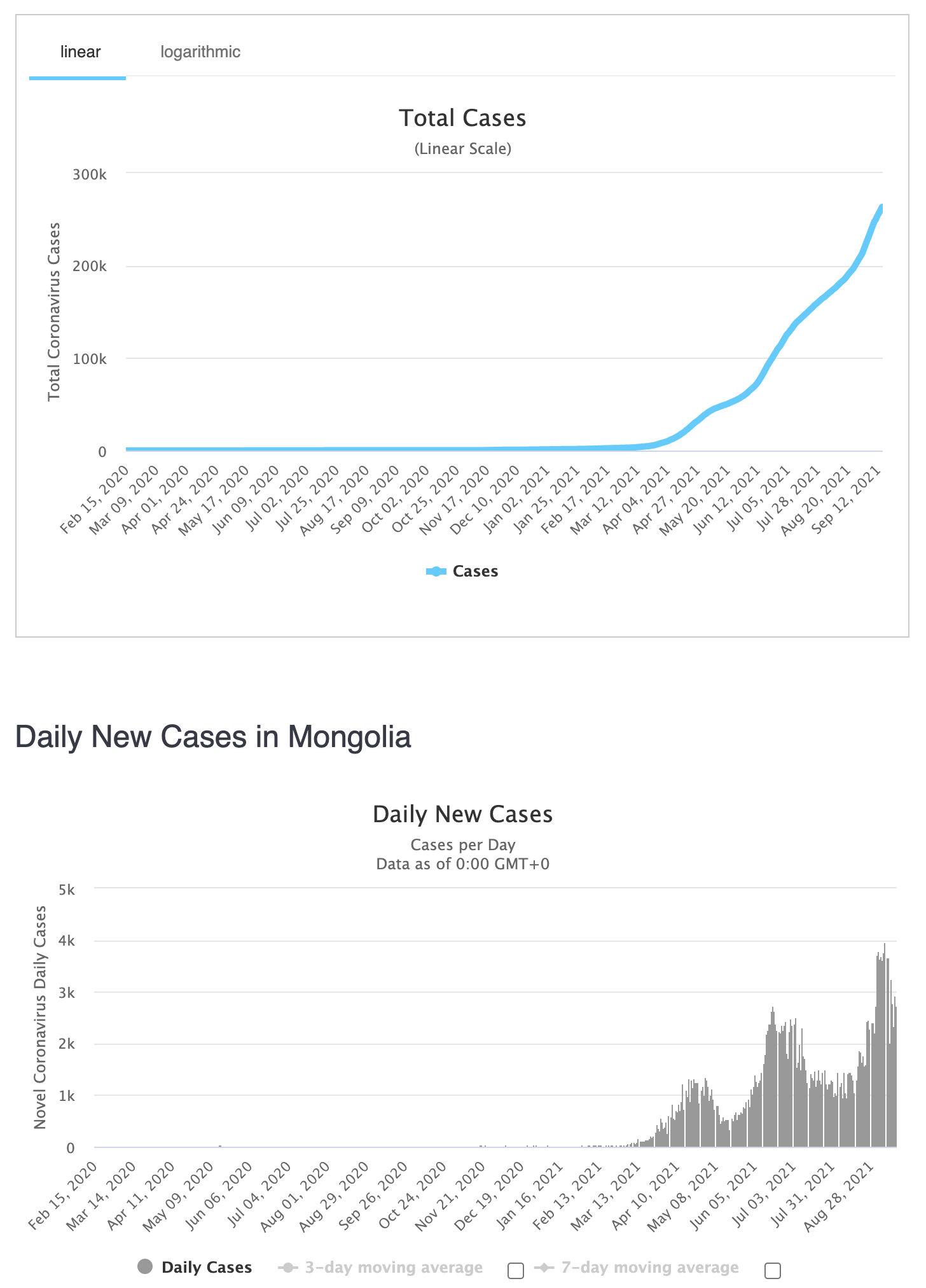 charts.png