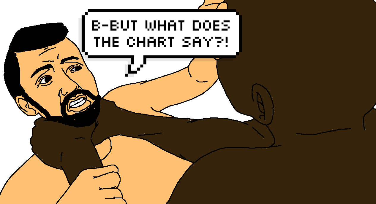 CHARTTLOU2.png