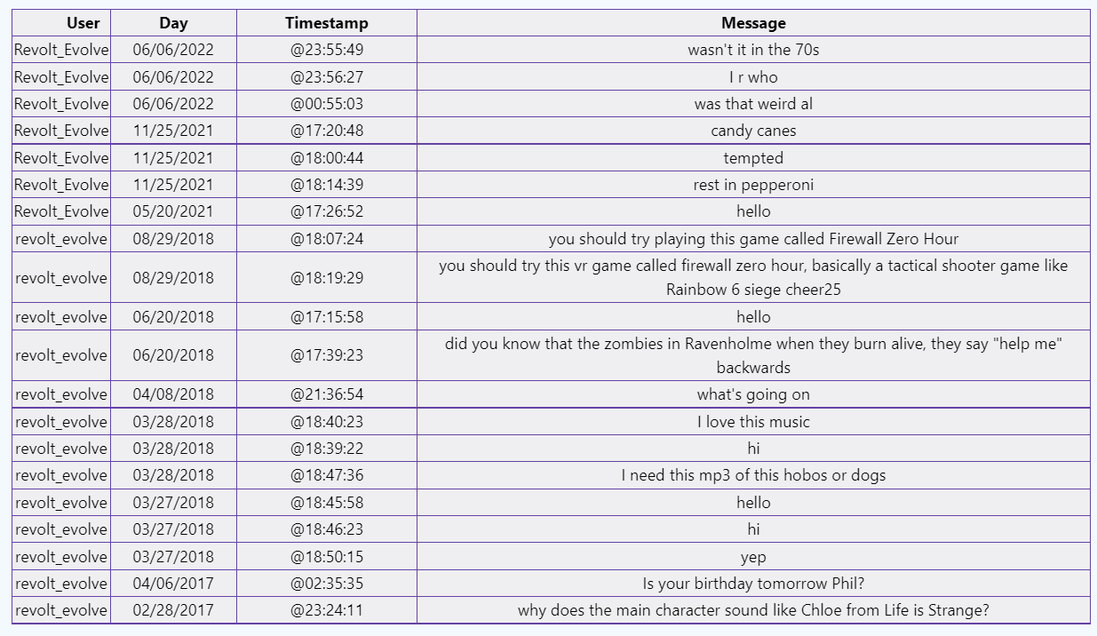 chat logs.png