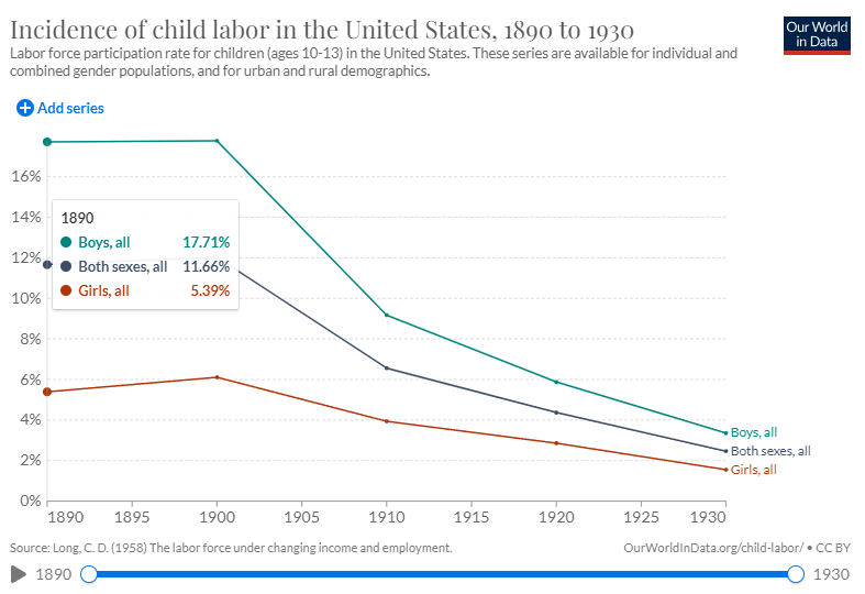 Child labor.png