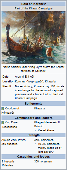 ck2 wikibox.PNG