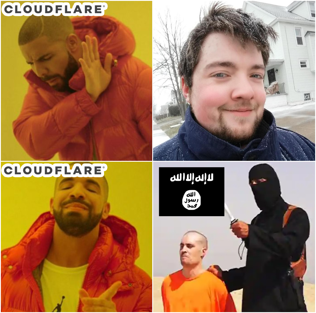 cloudflare-yes-no.jpg