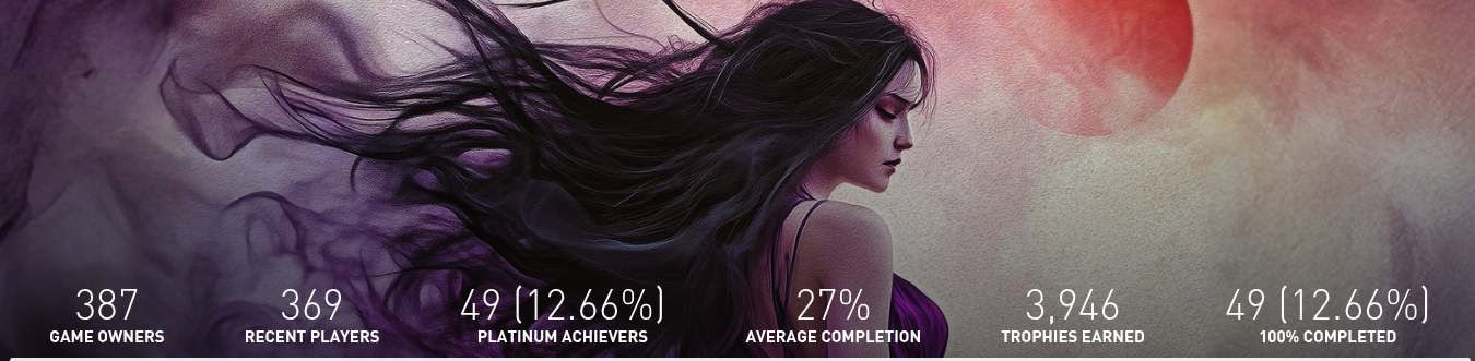 codevioletpsnnumbers.png