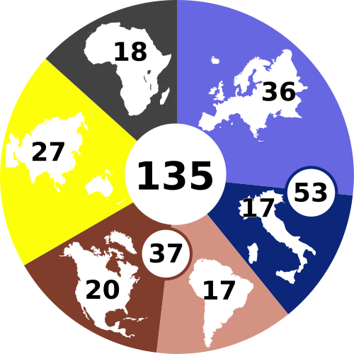 Conclave_2025_by_continent.svg.webp