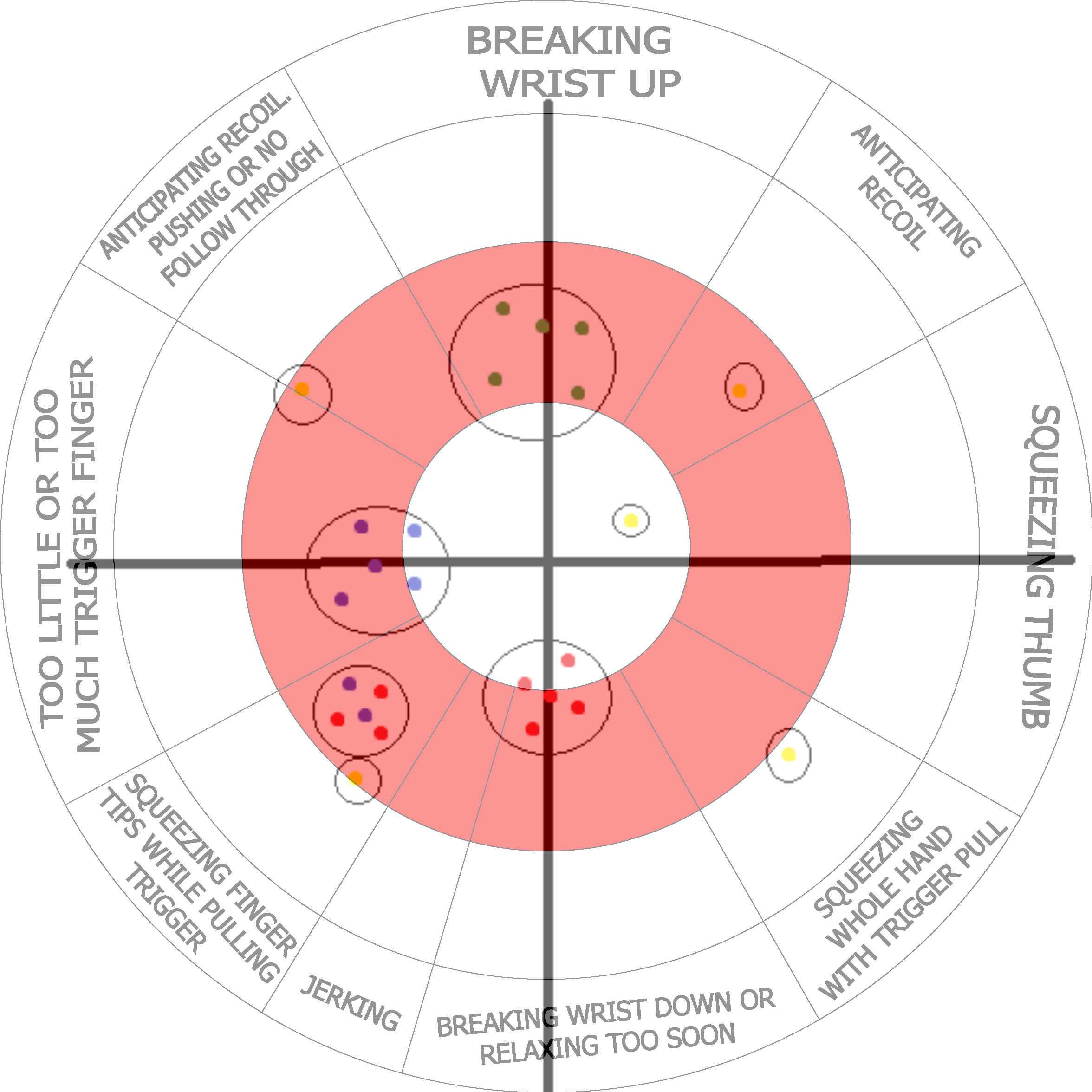 CopeTarget.png