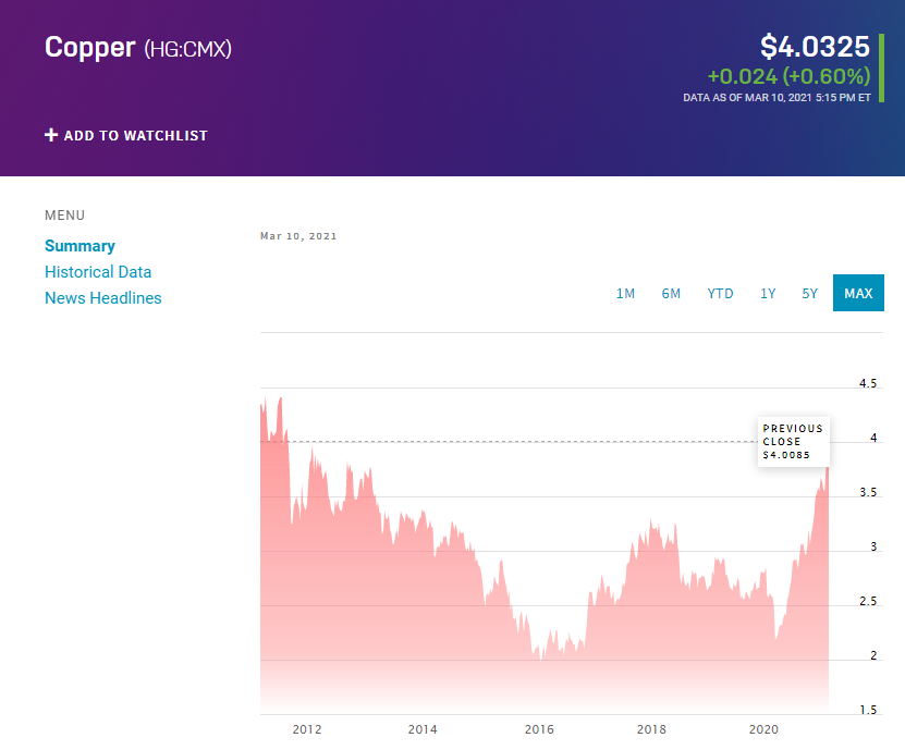 copper.PNG