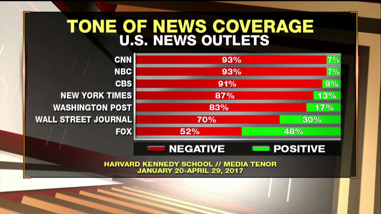 coverage.jpg