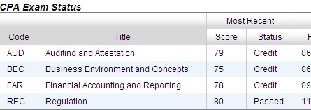 CPA.PNG