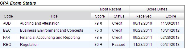 cpa.png