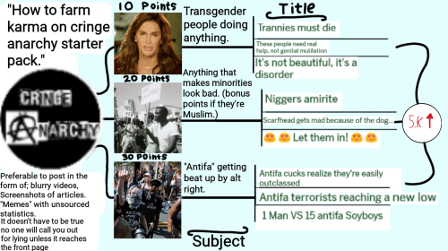 cringeanarchy.png
