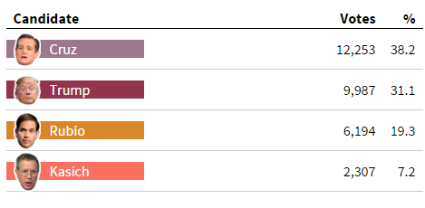 cruzleads.png