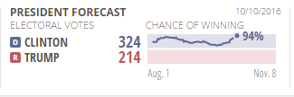 Daily Kos.png