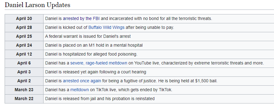 daniel widl.png