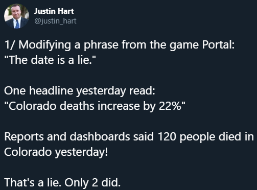 data lies.PNG