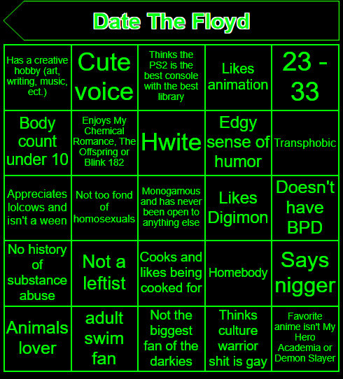 Date The Floyd.png