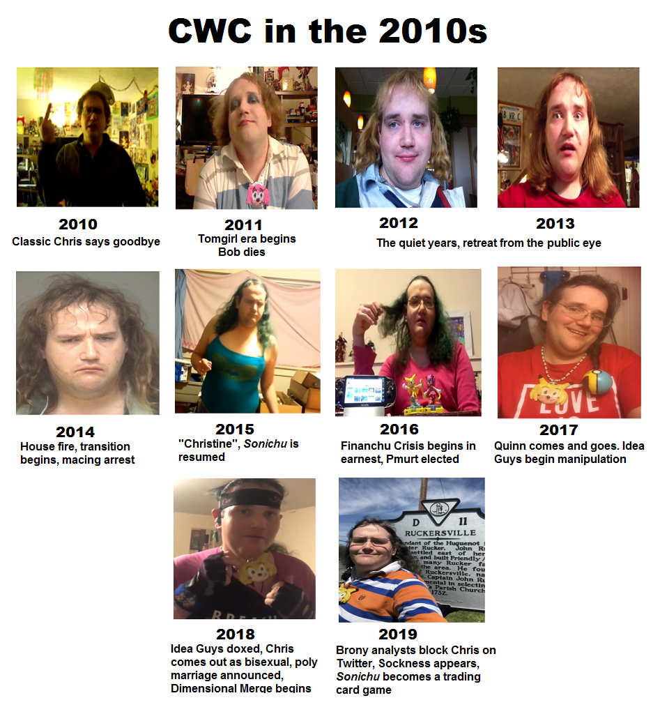 Decade.png