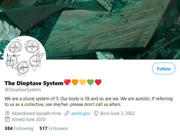 dioptase system.png