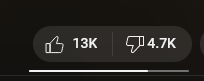 dislike ratio.PNG