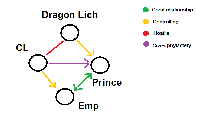 dnd.png