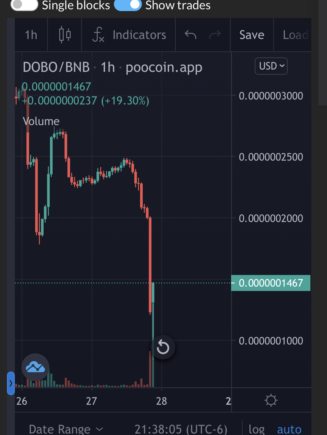 dobo.jpg