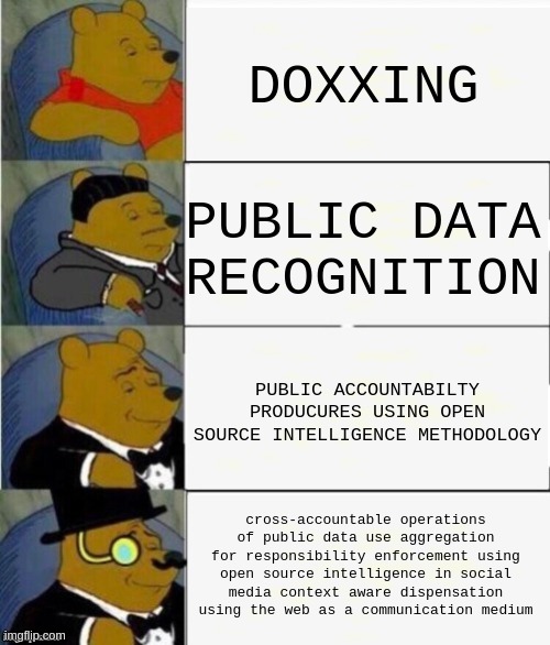 dox.jpg