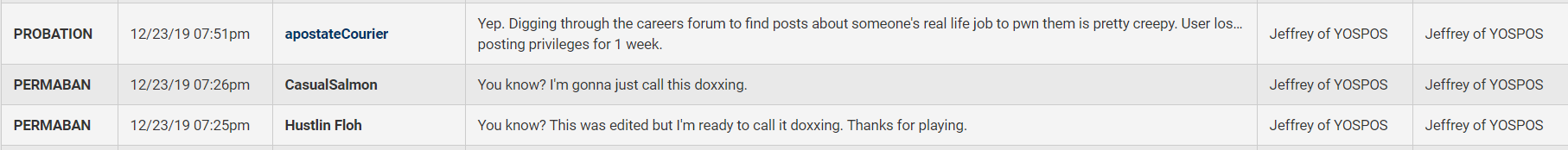 doxxattemptresults-png.1065889