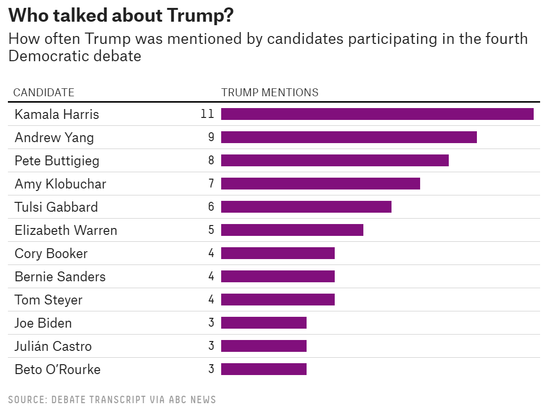 drumpf.png