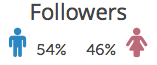 dudes.png