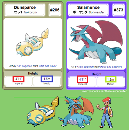 Dunsparce Salamence.png