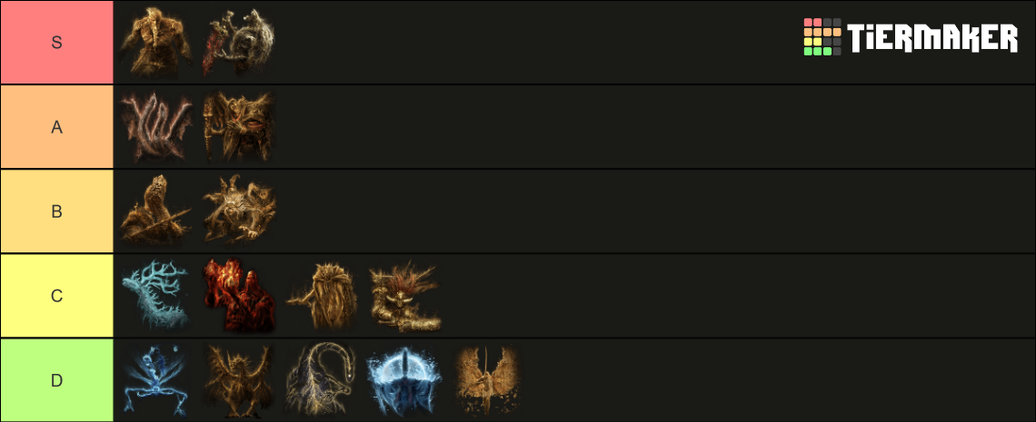 elden ring tier list.png