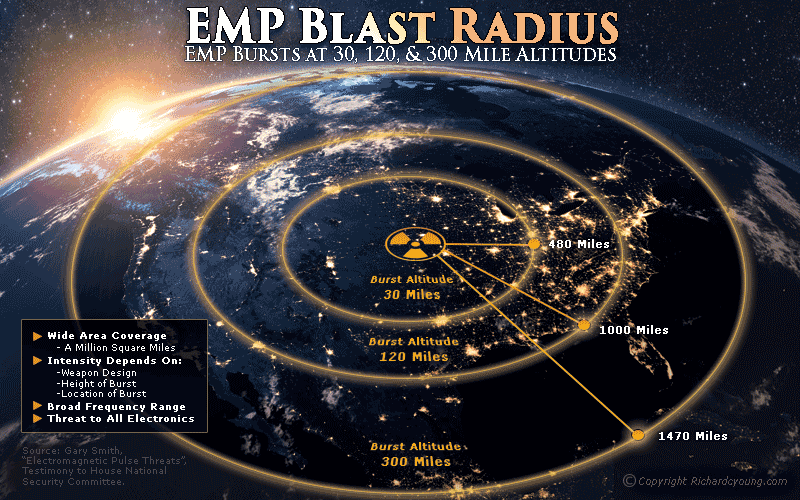 emp blast map.gif